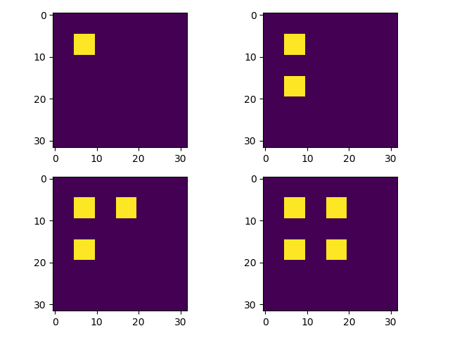 matplotlib_subplot_square