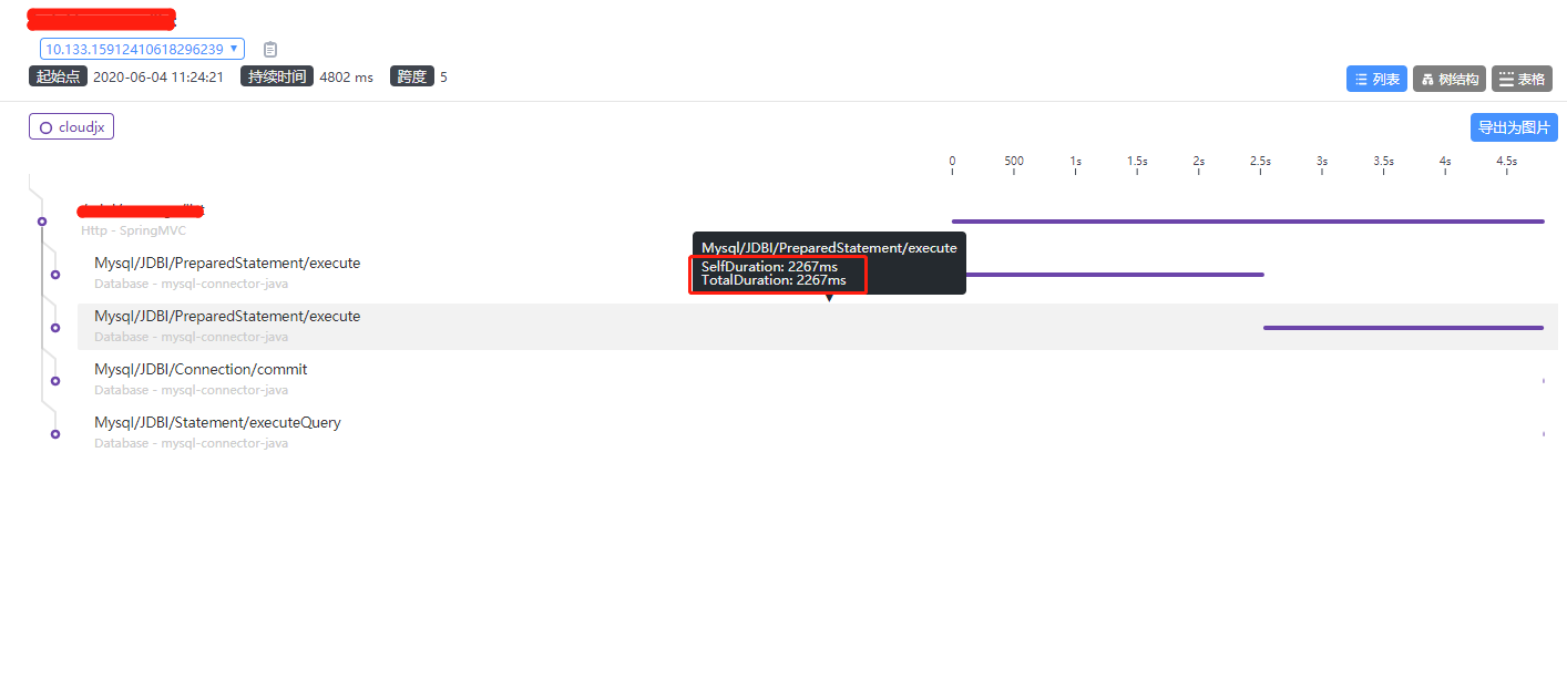 Skywalking-UI使用05