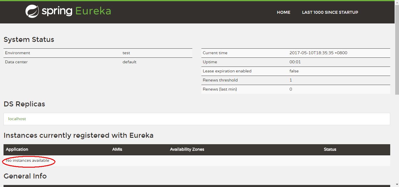 Spring Cloud 注册中心Eureka