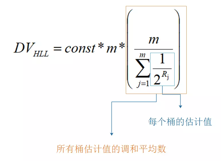 HLL计算公式