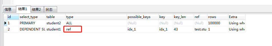 not exists 子查询使用 ref 访问类型